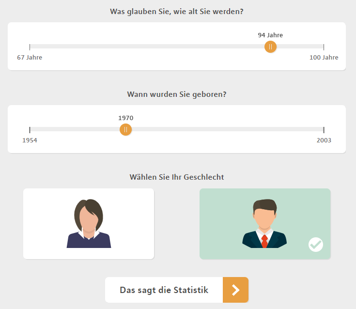 Statistische Lebenserwartung in Deutschland nach Geburtsjahr